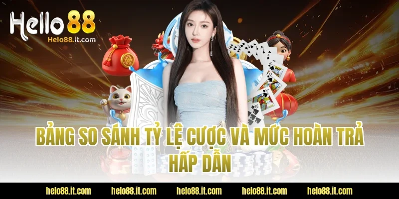 Bảng so sánh tỷ lệ cược và mức hoàn trả hấp dẫn